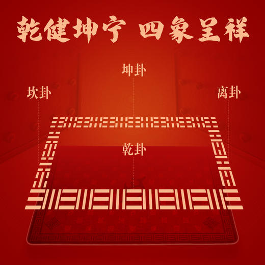 财门鸿运宝盒 催 财门套装 五行开运富贵大门垫 商品图2