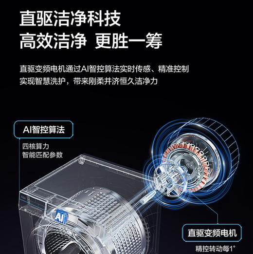 海尔（Haier） 洗衣机 XQG100-BLE77A8 商品图5