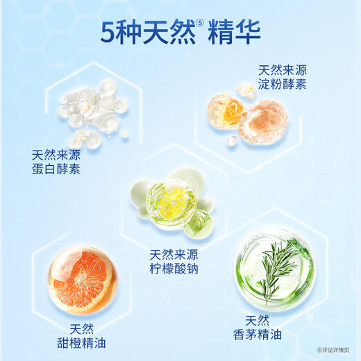 finish亮碟洗碗机专用洗涤剂 西门子美的等品牌洗碗机可用洗碗粉剂1kg【基础清洁】 商品图9