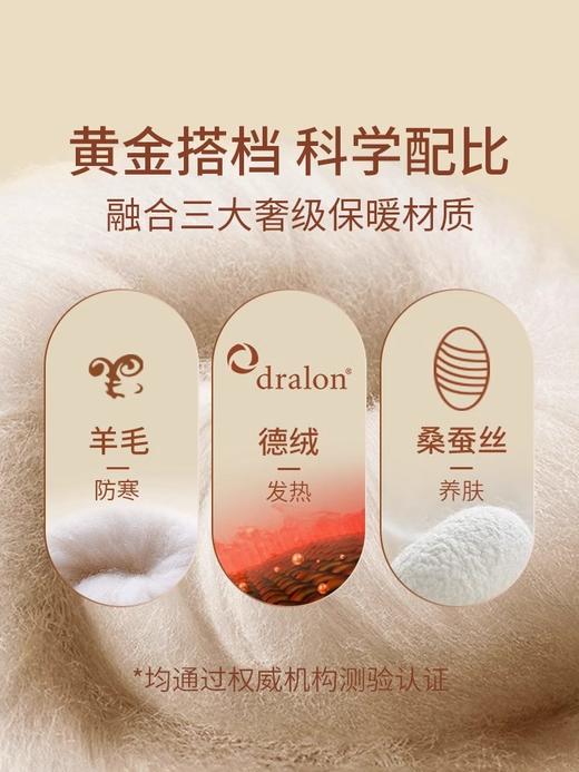 【提臀，收腹，养肤】绵羊毛保暖裤，奢级绵羊毛+蚕丝德绒双重保暖！高腰显瘦不勒，37℃恒温贴身呵护❄️这个冬天就靠它了！ 商品图1