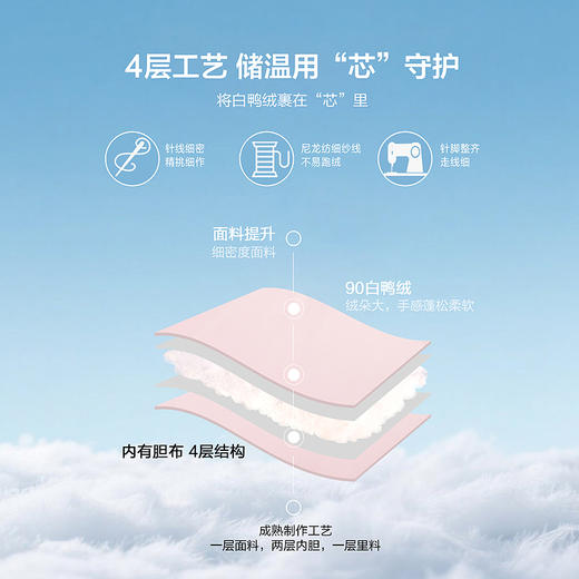 笛莎Deesha 2025冬季新款女童时尚甜美抗菌绒三防蓄热羽绒服 商品图4