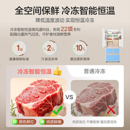 海尔（Haier）「顶配机皇」麦浪512Ultra法式五门超薄零嵌AI全自动制冰一级能效家用电冰箱BCD-512WGHMDBGVSU1 商品图6