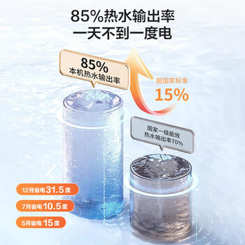 统帅海尔出品60升双胆电热水器京东自营上门安装家用储水式双2200W速热扁桶LEC6001HD-F3MINI 商品图1