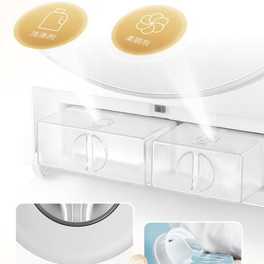 卡萨帝（Casarte）洗衣机 CB B3WEUWBU1 商品图12