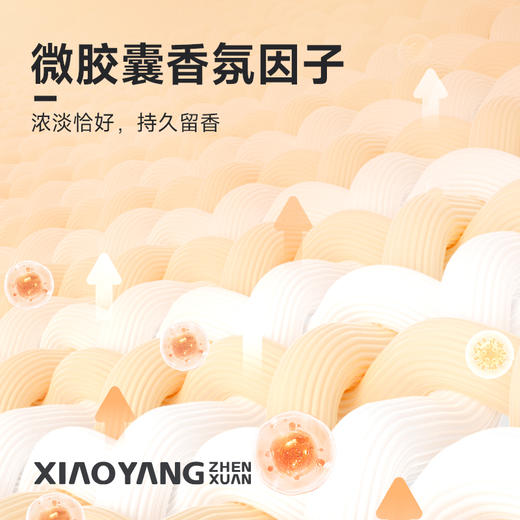 【小杨臻选】花漾香氛洗衣液 持久留香 母婴可用 商品图1