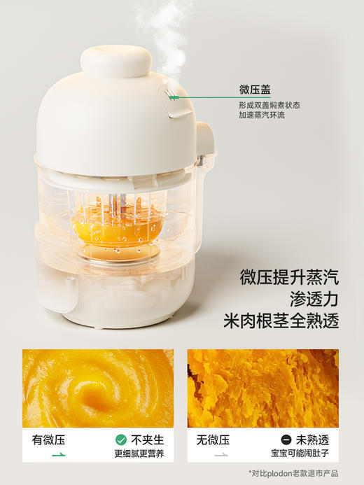 plodon浦利顿辅食机婴儿宝宝料理机打米糊蒸煮一体PLD-QYF-02/PLD-QYF-01 商品图2