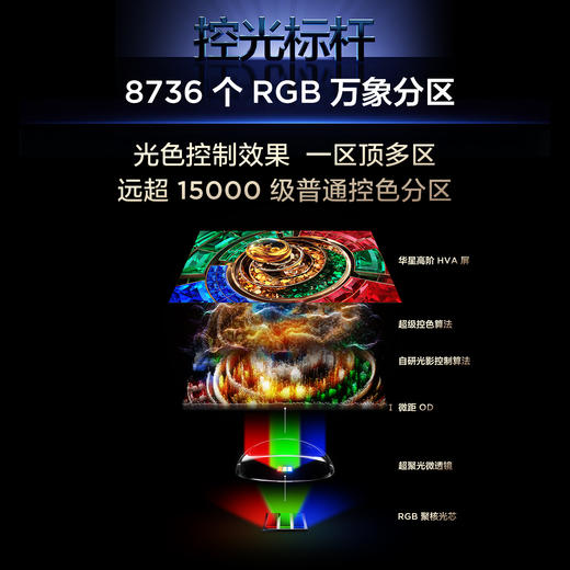 【新品上市】TCL电视 85Q10M Ultra 85英寸 RGB-Mini LED 超级蝶翼华曜屏 RGB万象分区 绚彩XDR 4000nits 超薄电视 商品图3
