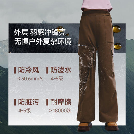 【春上新】【新品】6楼蕉下女士高暖伞兵软壳裤ST107吊牌价449  商品图2