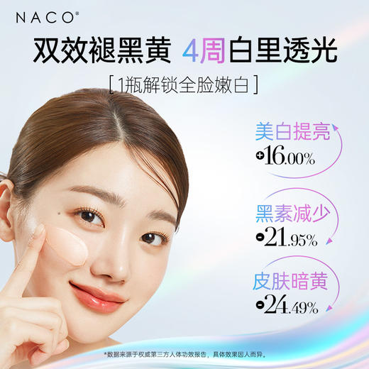 【老客专享福利】NACO烟酰胺光感美白套装（精粹水150ml+精粹乳120ml+耀白霜45g+烟酰胺次抛30支） 商品图5