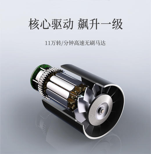 SOLIS索利斯吹风机260Pro白色/柠檬黄/银紫色 商品图3