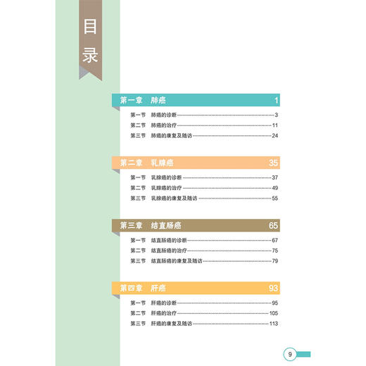 肿瘤防治 从筛查到诊疗 刘宏旭 刘也夫 通过发生在医院的真实病例 深入浅出地为广大读者介绍和解答如何发现早期肿瘤人民卫生出版社 商品图3