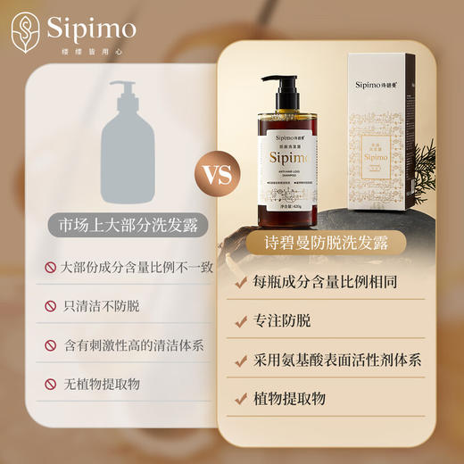 诗碧曼 防脱洗发露420g 防脱固发改善头皮养根 商品图4