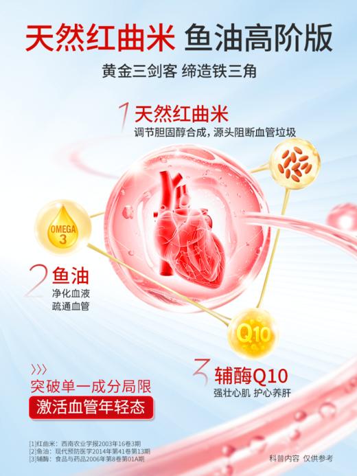 【保税仓】红凯撒红曲米鱼油 90粒/盒 商品图2