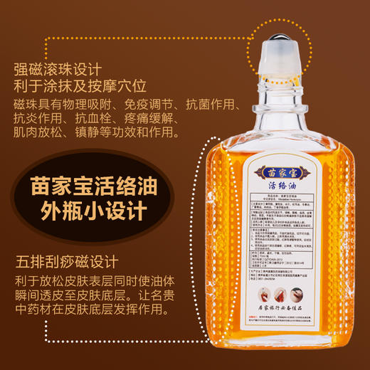 ⁶【送苗王贴1盒】非遗苗方活络油 快速渗透 缓解各种筋骨关节不适 SS06-CR-ZPH 商品图3