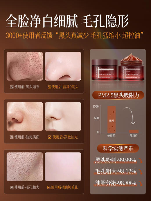 【清空黑白头 毛孔干净细腻】去黑头收缩毛孔粉刺深层清洁鼻膜鼻贴吸祛撕拉面膜神器男士女专用 商品图2