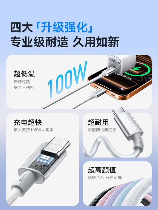 【热销】Anker安克 100W双Type-C尼龙PD快充数据线适用苹果17华为小米手机1米/1.8米/3米 A8756/7/8 商品图7