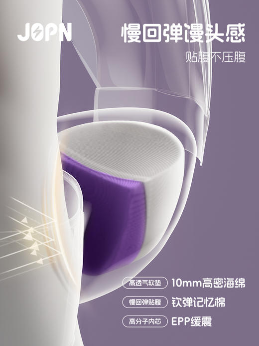【会员盛典限定】JOPN闪电减压腰凳+延长带（积分兑礼；5号/8号/12号15点抢！） 商品图2