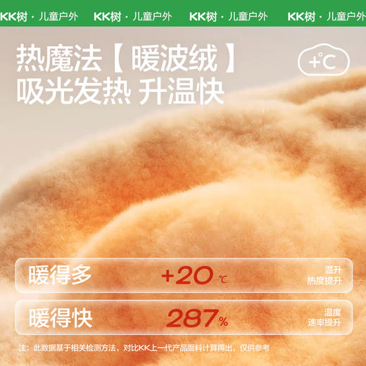 KK树儿童帽子秋冬季男童女孩宝宝雷锋帽护耳防风保暖防寒加厚新款小暖阳护耳帽套装帽子 商品图4