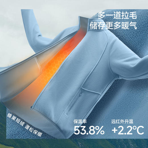 【云粉节】【2件8.5折】6楼蕉下男士轻量万粒绒外套（常规款、初暖）PM130吊牌价299 商品图2
