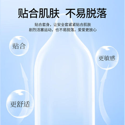 第六感避孕套超薄 安全套 水润加倍超值100只水多多润滑 套套 成人用品 商品图4