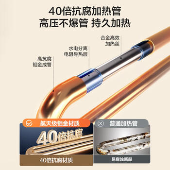 统帅海尔出品60升双胆电热水器京东自营上门安装家用储水式双2200W速热扁桶LEC6001HD-F3MINI 商品图4