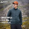 【立领/连帽可选】拓路者轻薄立领排骨/连帽羽绒服男款秋冬鸭绒保暖可拆卸冲锋衣羽绒内胆外套 商品缩略图6