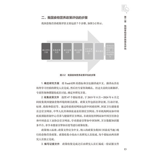 食物营养政策评估报告 马冠生 主编 收集并总结了中国目前食物与营养政策方面的各项政策 以国际范例为参考 人民卫生出版社 商品图4