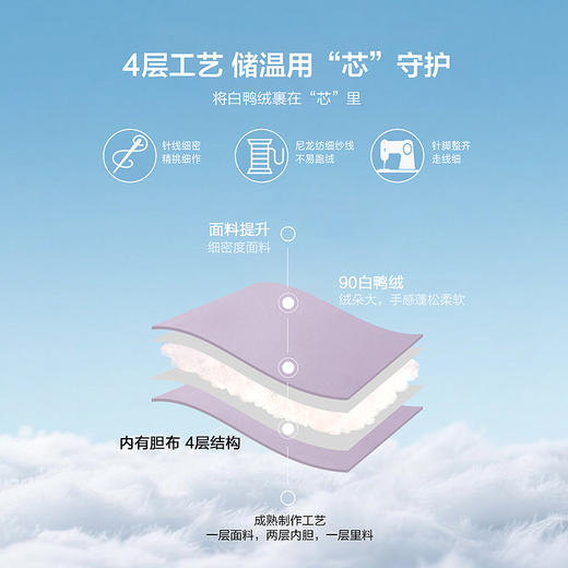 笛莎Deesha 2025冬季新款女童时尚蓄热连帽羽绒服 商品图4