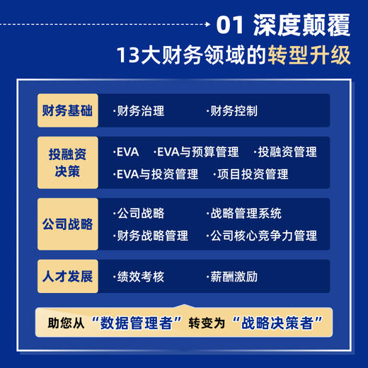 AI赋能财务：写给CFO的AI使用手册 武魁 数字化转型财务决策运作转型战略管理风险控制财务具体应用指导实用书籍 商品图1