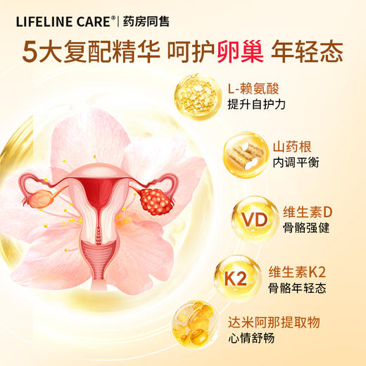 【GH】Lifelinecare时光小宝盒挪威进口大豆异黄酮天然雌激素女性保养调理 商品图2