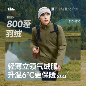 【云粉节】【2件8.5折】6楼蕉下男士气绒外套（立领、中暖）CL234吊牌价399