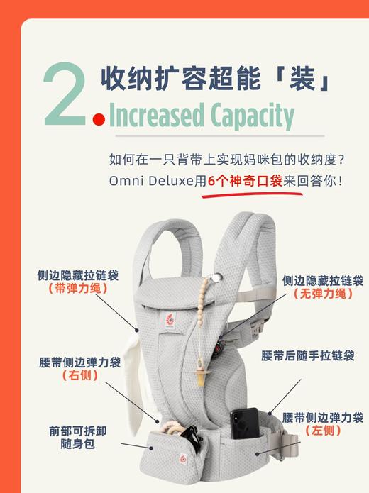 *独家特惠【ergobaby】二狗背带omni classic一代/deluxe三代+腰凳Alta 抱娃神器 出行必备 正品保证（不支持7天无理由，请慎拍） 商品图4