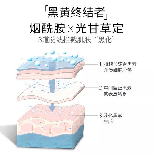 【中华老字号】片仔癀皇后牌净妍焕采水乳套盒祛黄滋润调肤水乳液 商品图3