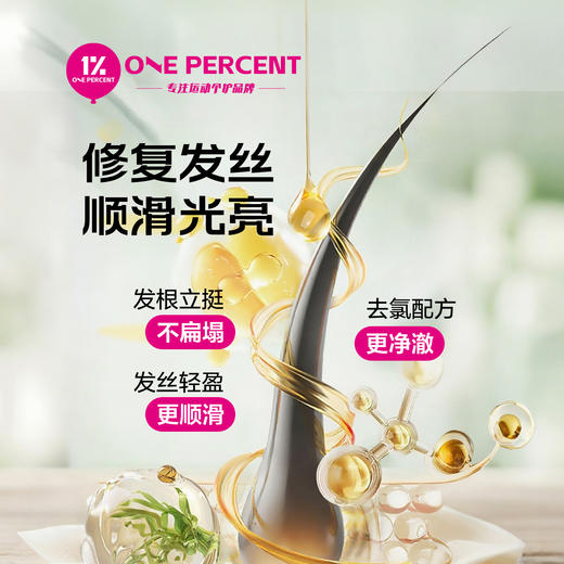 ONEPERCENT 1% 活力唤醒洗发露 商品图4