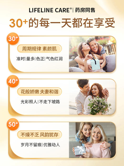 【GH】Lifelinecare时光小宝盒挪威进口大豆异黄酮天然雌激素女性保养调理 商品图4