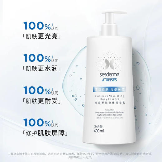 西班牙 sesderma赛斯黛玛 升级款烟酰胺保湿焕白/果酸换肤去鸡皮 身体乳 400ml/200ml 商品图5