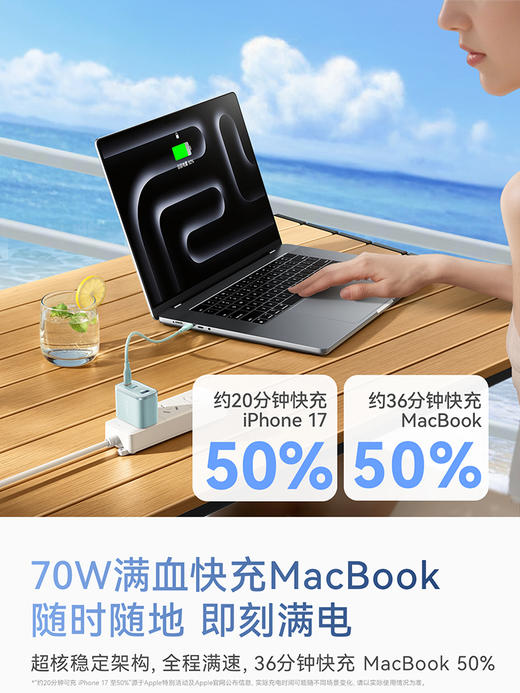 【新品】Anker安克 安心充Ultra70w双氮化镓多口充电器适用苹果笔记本电脑Macbook A121A 商品图2