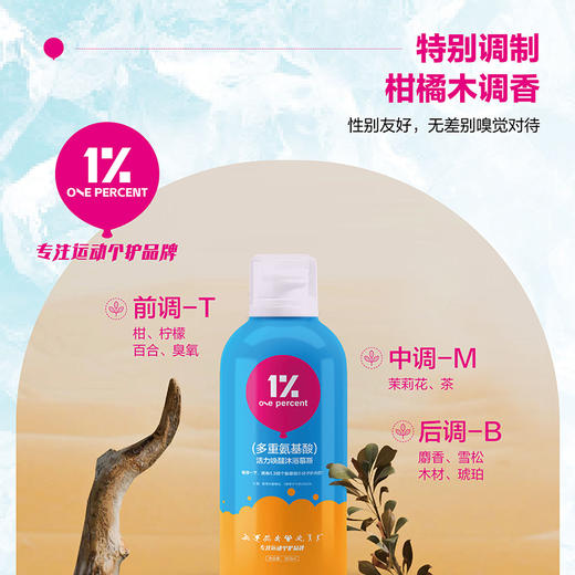 ONEPERCENT 1% 多重氨基酸活力唤醒沐浴慕斯 商品图2