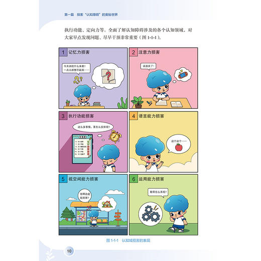 逆龄脑计划：预防记忆衰退行动 应对老年期痴呆国家行动科普读物 唐毅 主编 全书详细阐述认知障碍疾病预防知识 人民卫生出版社 商品图4