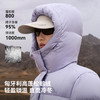 【极寒】伯希和800蓬羽绒服女2025新款户外鹅绒防风保暖外套男 商品缩略图1