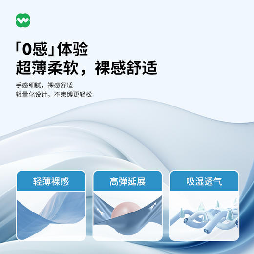 【7A抑菌“0”感 细腻柔软亲肤】完型50S高支莫代尔平角内裤(5条装) 商品图1