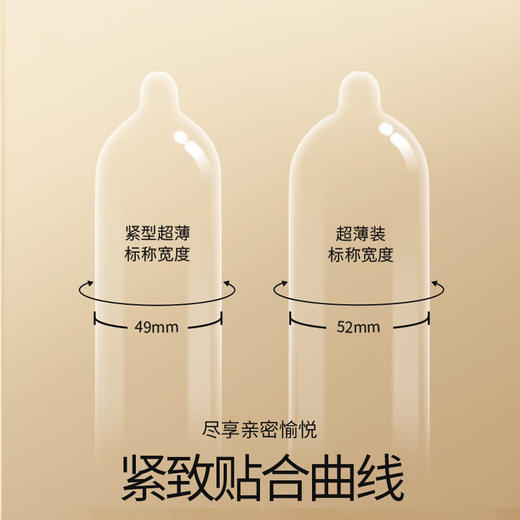 杜蕾斯（durex）避孕套小号 紧型超薄隐feel男女用物理延时套套 计生成人情趣用品 紧型超薄12+紧型12 商品图4