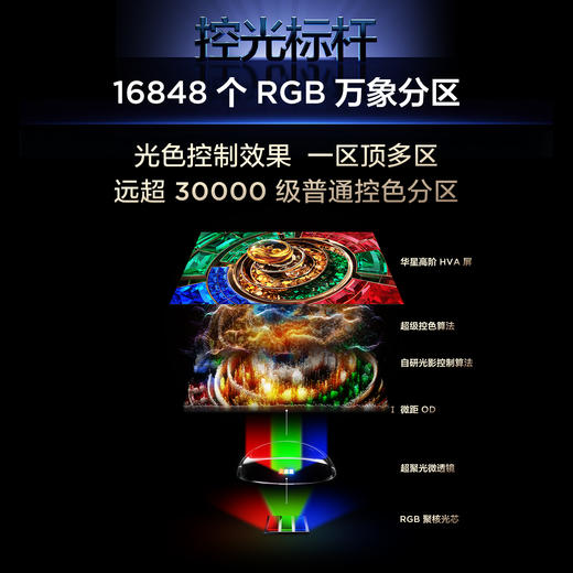 【新品上市】TCL电视 115Q10M Ultra 115英寸 RGB-Mini LED 蝶翼星曜屏 RGB万象分区 绚彩XDR 9000nits 超薄电视 商品图3