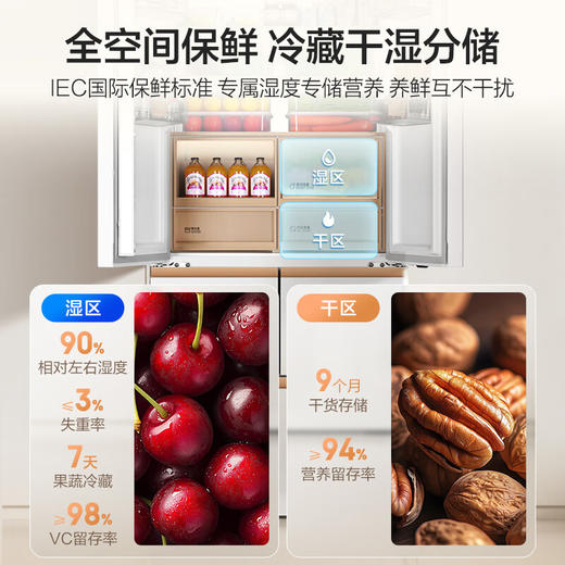 海尔（Haier）「顶配机皇」麦浪512Ultra法式五门超薄零嵌AI全自动制冰一级能效家用电冰箱BCD-512WGHMDBGVSU1 商品图5