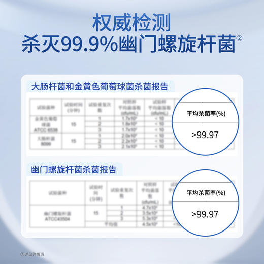 finish亮碟洗碗机专用洗涤剂洗涤粉4瓶/专用盐*2/漂洗剂 *2/机体*2西门子美的海尔洗碗机可用亮碟剂洗碗粉套装 商品图4