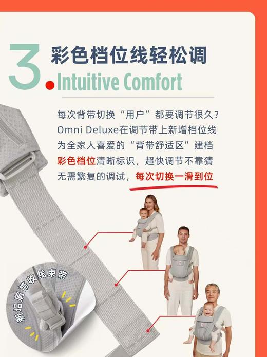 *独家特惠【ergobaby】二狗背带omni classic一代/deluxe三代+腰凳Alta 抱娃神器 出行必备 正品保证（不支持7天无理由，请慎拍） 商品图6