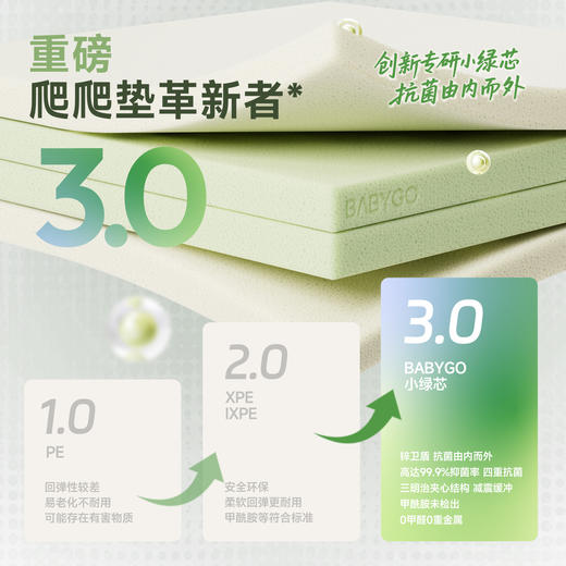 【BG】BABYGO拼接垫XPE婴儿爬爬垫小绿芯系列拼接爬行垫 商品图2
