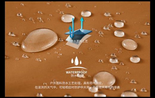 高阶品质 石墨烯发热 聚酰亚胺棉内胆 男士户外三合一可拆卸冲锋衣 保暖两件套棉外套BS23071-T 商品图7