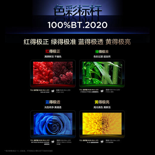 【新品上市】TCL电视 85Q10M Ultra 85英寸 RGB-Mini LED 超级蝶翼华曜屏 RGB万象分区 绚彩XDR 4000nits 超薄电视 商品图1