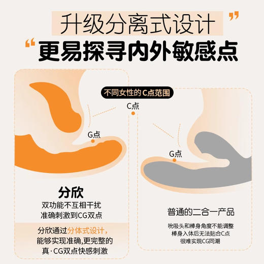 SVAKOM 分欣·震动棒（分离式炮机、一物三玩） 商品图1